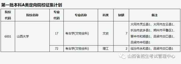 山西财经大学官网招生,山西财经大学研究生招生官网