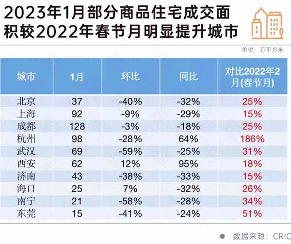 不買車位銀行卡貸款(車位不讓貸款)