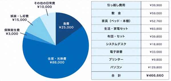 60000日元是多少人民币,1元等于多少日元？