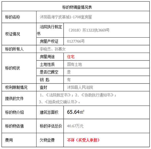 沭陽房產拍賣,沭陽縣法院拍賣房源