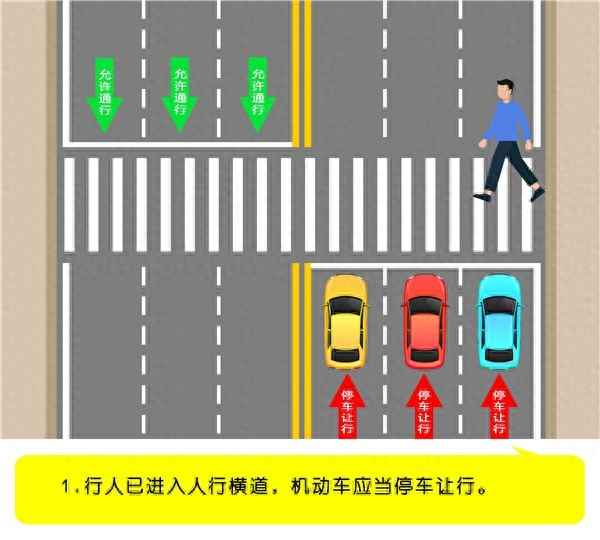 人行道可以轉彎嗎-人行道可以走車嗎