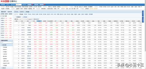财经易_中华财经网