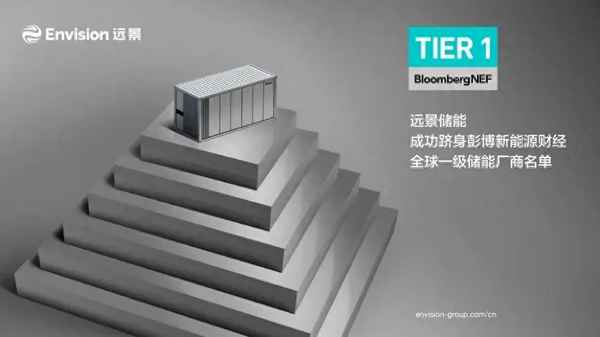 博彭财经(彭博财经网)