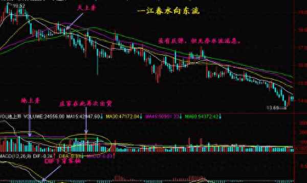 清倉處理的順口溜、清倉大甩賣的短句
