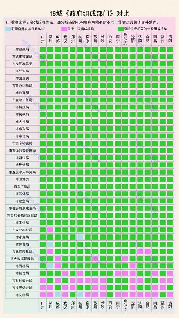 公信局是什么单位类型_公信局全称