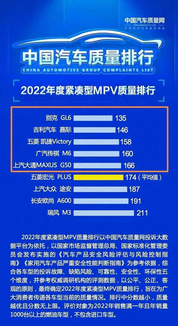 传祺m8质量怎么样_传祺车质量到底怎么样