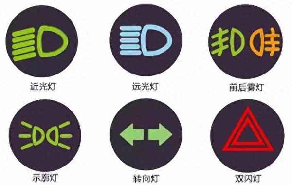 使用示寬燈的作用、示寬燈的用處