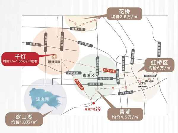 千灯房产(千灯房产网)