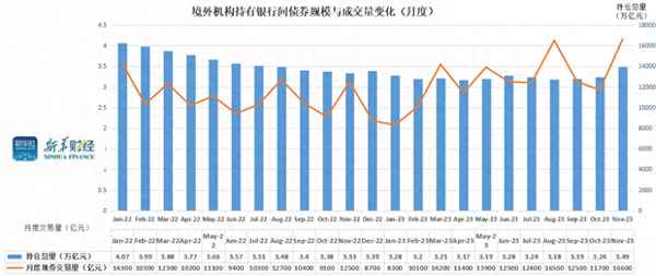 财经高歌,财经高手