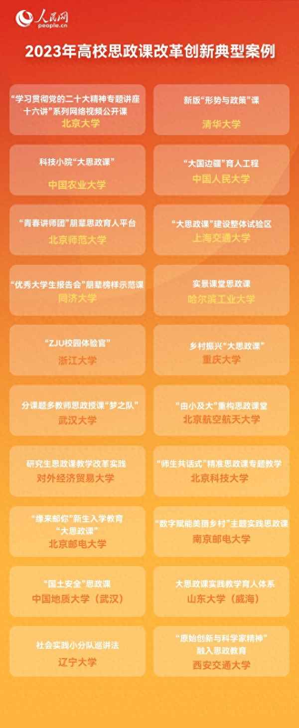 2023年形勢與政策論文1500字、2023年形勢與政策論文1500字中國現代化