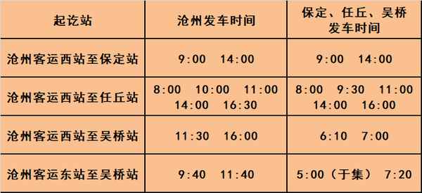 滄州到吳橋汽車(chē)時(shí)刻表(滄州到吳橋的火車(chē)時(shí)刻表)
