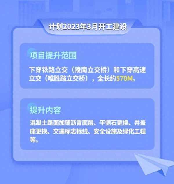 2022苏州城市规划图—苏州姑苏区未来规划图