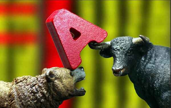 a股实时行情走势(今日股票行情大盘走势图)