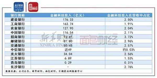 掌上云财经—云掌财经官网