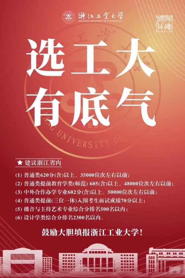 浙江财经大学招生代码-浙江财经大学招生代码是什么