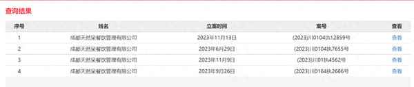 曉彤財經,曉彤主持人95.5