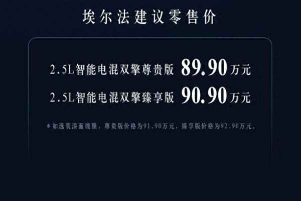豐田埃爾法多少錢一輛(豐田埃爾法現(xiàn)在多少錢)