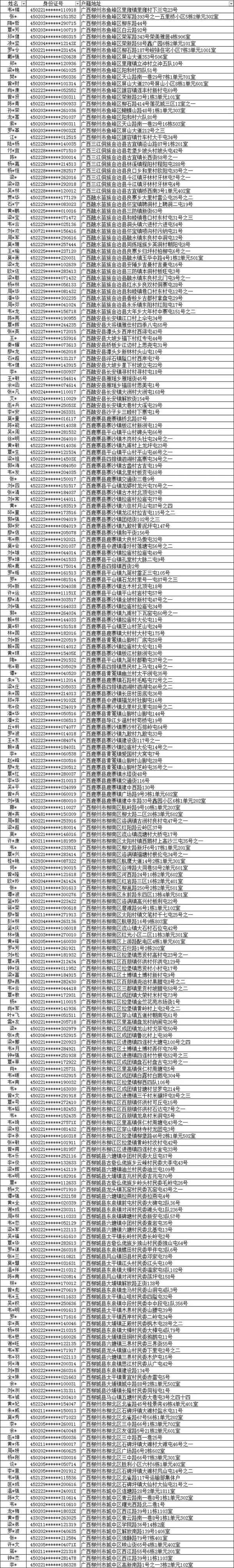 2023年緬北回國政策-2023年緬北回國政策如何