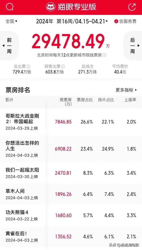 一富财经一辉直播;一财直播有看投第一财经