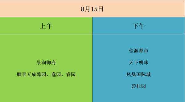 鳳臺房產(chǎn)網(wǎng)(鳳臺縣房源信息)