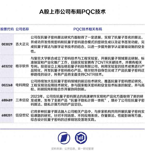量子财经,量子财富集团