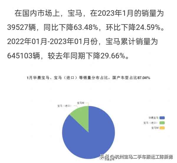 宝马x3 2023 降价10万-华晨宝马x3国产售价