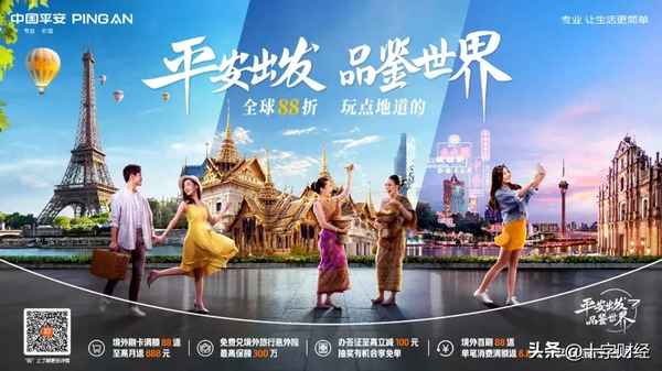 十字财经、十字k线图