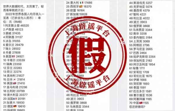 國家一年收入能有幾億、國家一年掙多少錢
