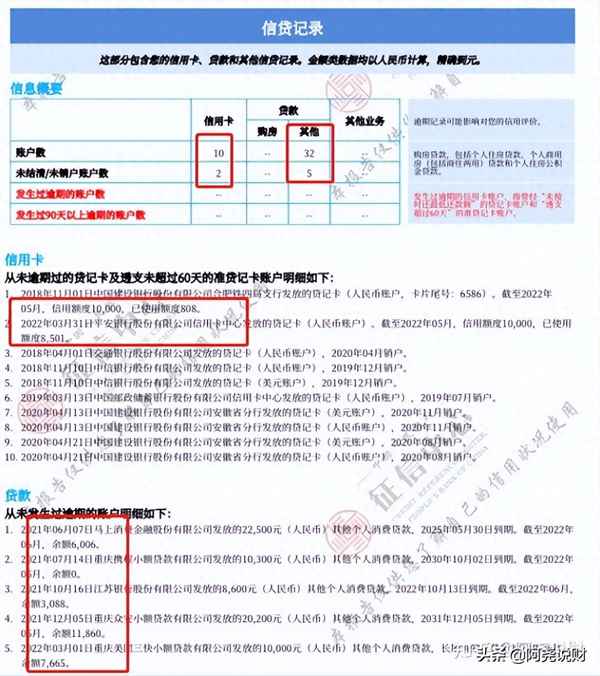 什么情況車貸審批不下來(征信過不了4s店有辦法嗎)