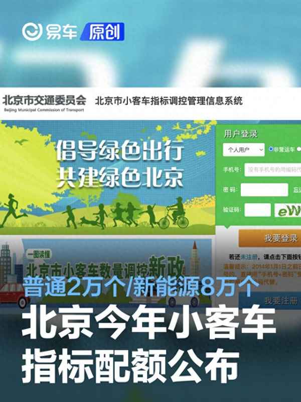 北京小汽車指標—北京小汽車指標保留多長時間