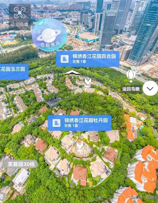 香江别墅售楼处电话;公园都会售楼处