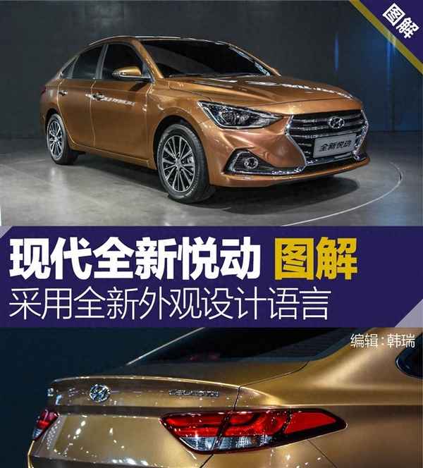 現(xiàn)代悅動外觀設(shè)計(現(xiàn)代悅動測評視頻)