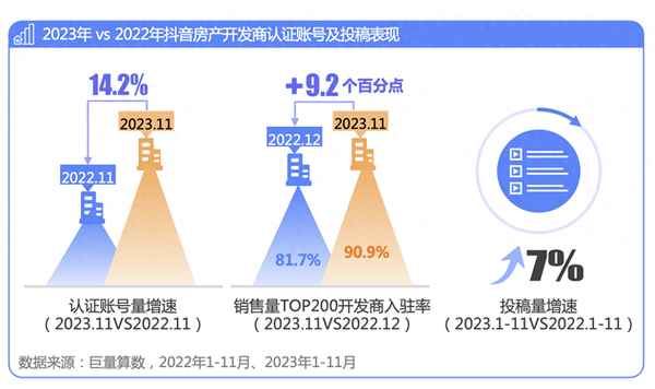 房產(chǎn)直播(房產(chǎn)直播主題吸引人話題)