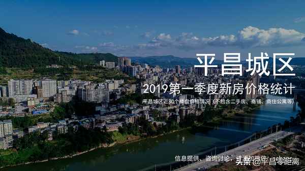 平昌房产,平昌房产最新消息