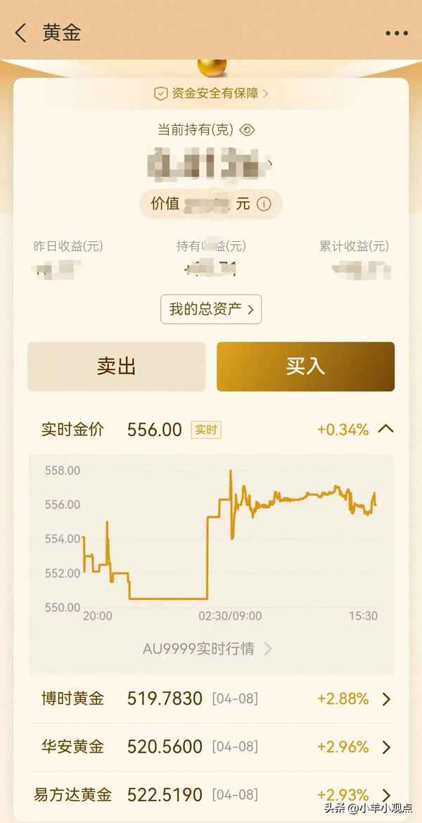 新浪财经黄金首页;新浪财经黄金专家答疑