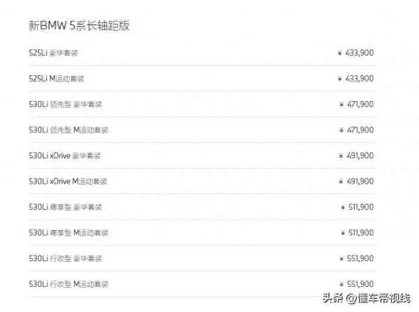 寶馬5系li價格,寶馬5系的售后服務(wù)