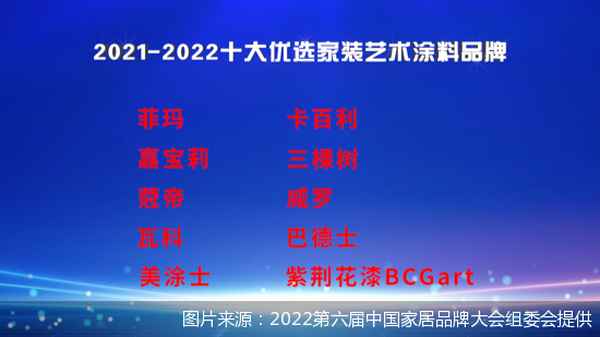 涂料财经网;涂料原料行情