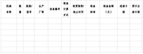 機(jī)械租賃合同模板;挖掘機(jī)租賃合同模板