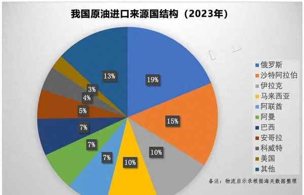 财经圈热闻-财经圈热潮