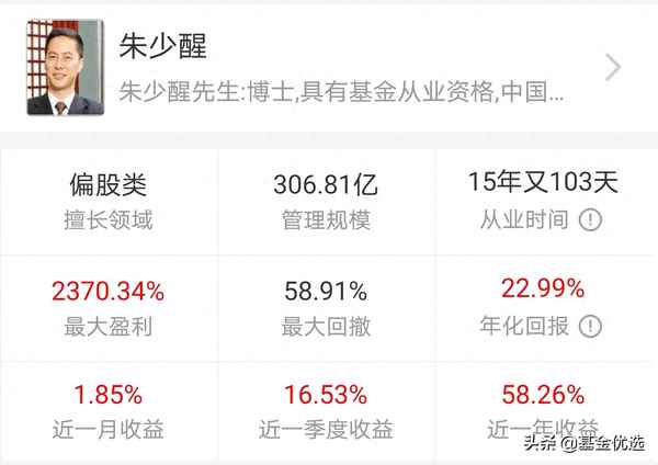 161005基金今天最新估值净值、161005最新净值查询