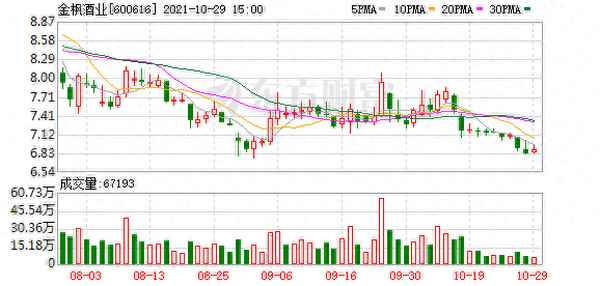 天孚通信股票股吧_天孚通信与英伟达深度合作