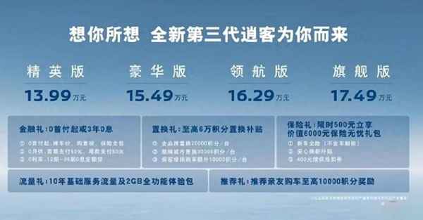 東風日產逍客多少錢一臺-日產逍客多少錢一輛