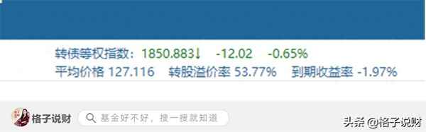 股票转债预测方法,可转债上市价格预测