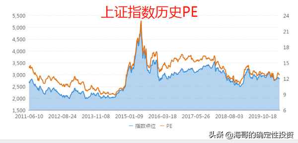 翰源财经,翰源财经胡富善龙一龙二