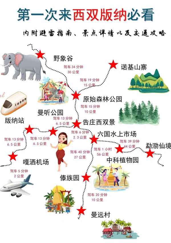 版納森林公園門票價格—版納熱帶花卉園門票多少錢