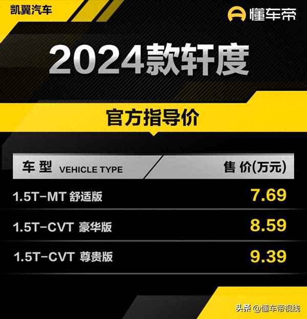 長安逸動(dòng)2023款落地價(jià)、10萬左右公認(rèn)最好的車