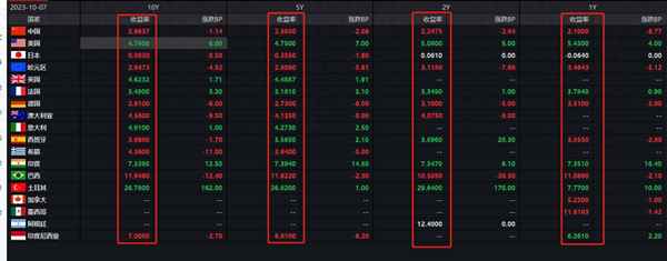 外围股票市场今天行情、股票市场近期走势