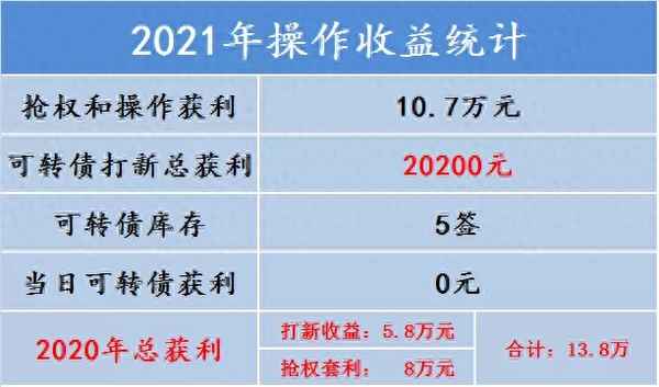 鸿达兴业未来涨到50块;鸿达兴业什么概念