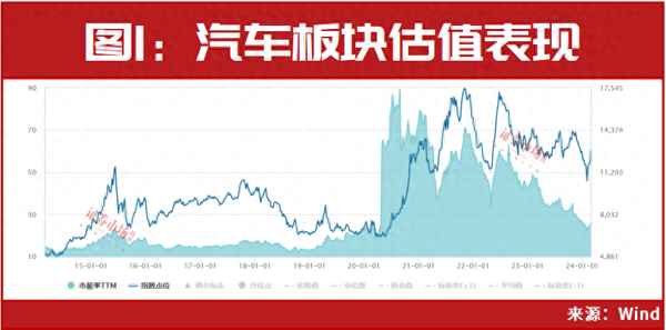 财经戏;财经杂剧