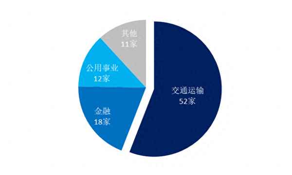 英国股市交易时间—伦敦交易所交易时间